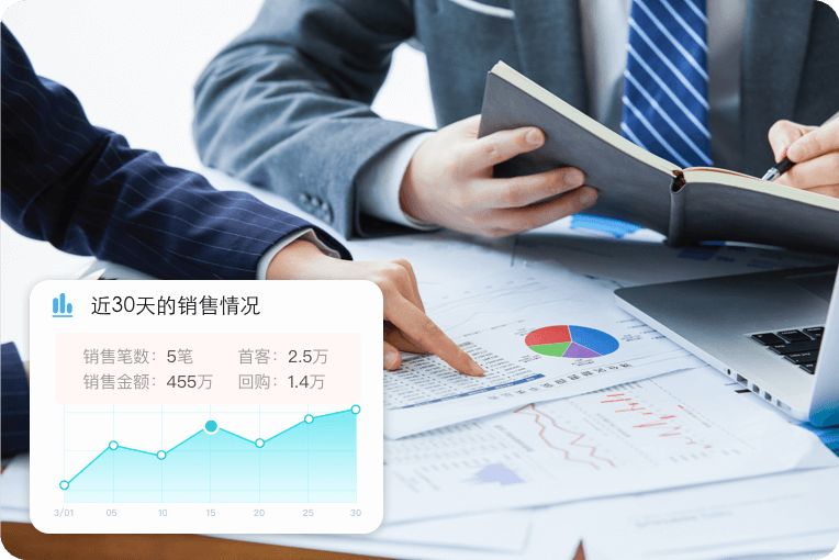 经营降本增效