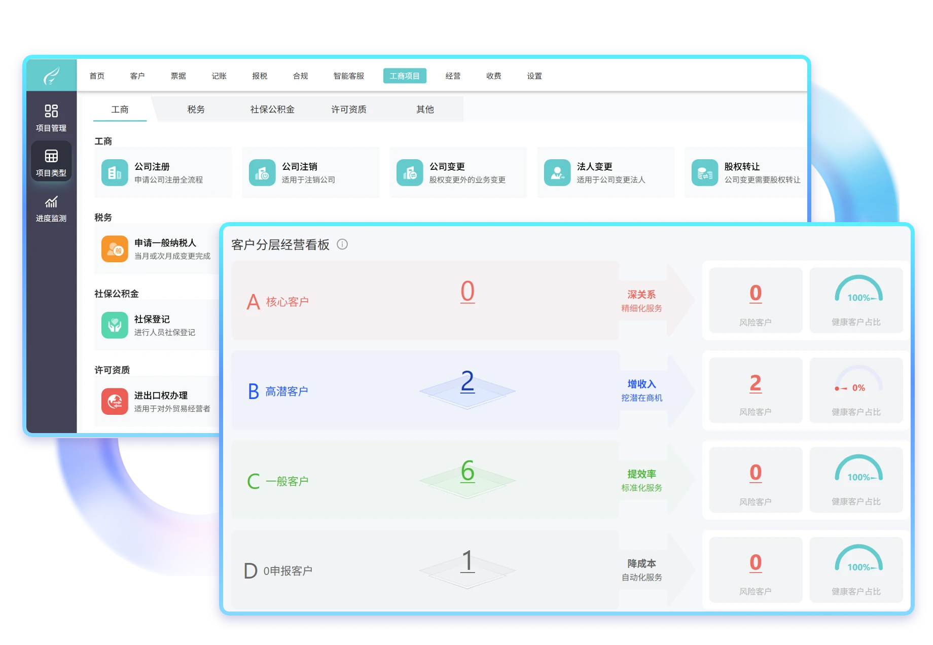 AI 智能业务